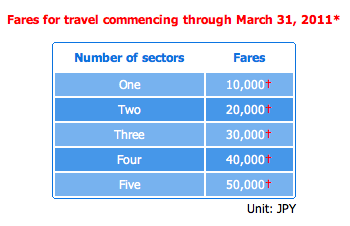 oneworld Yokoso/Visit Japan Fare from JAL